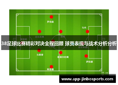 38足球比赛精彩对决全程回顾 球员表现与战术分析分析